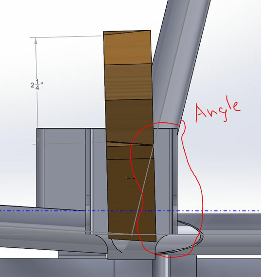 Angles don't match == no fit.