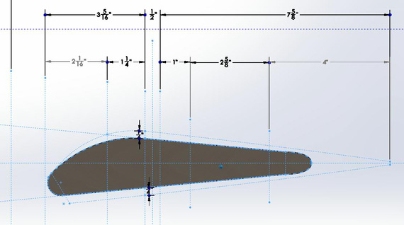 Aileron tip rib model