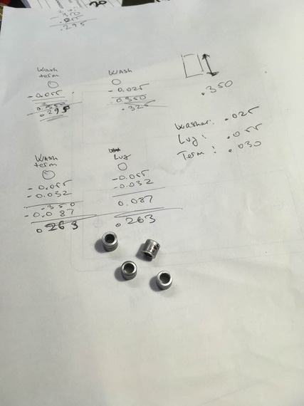 Calc and standoffs