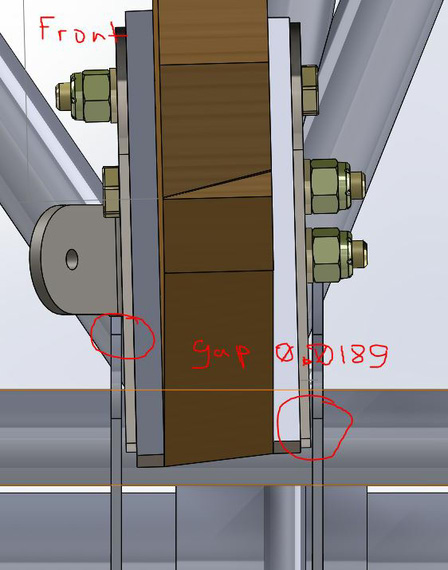 Gap that shows up when fittings are vertical, and hole is at an angle.