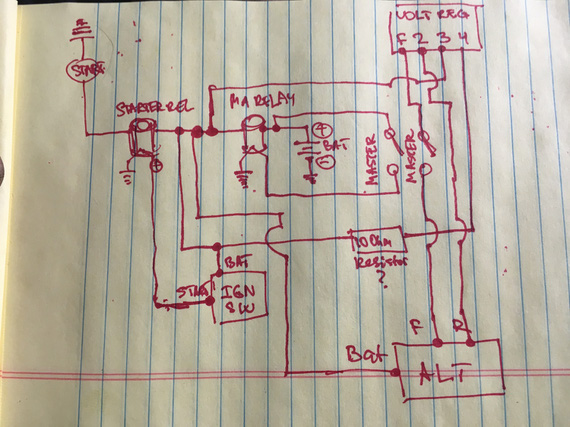 The current  main power system of the Charger